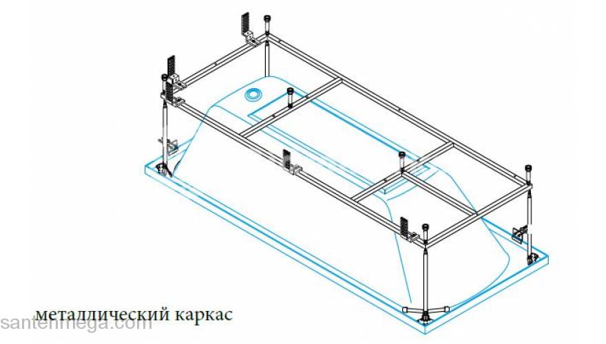 Каркас для ванны CEZARES Eco EMP120-180MF. Фото